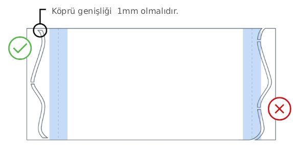 Büküm referansları